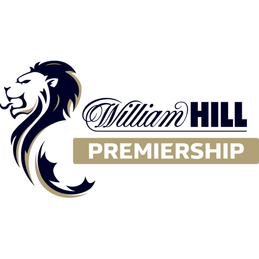 Scottish Premiership logo